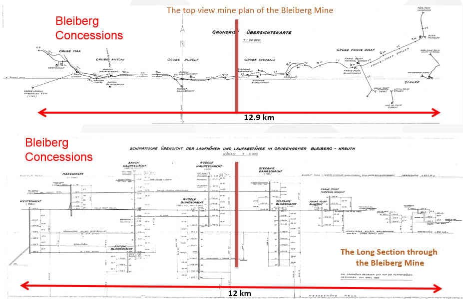 Plan and Long Section View of Bleiberg Mine workings